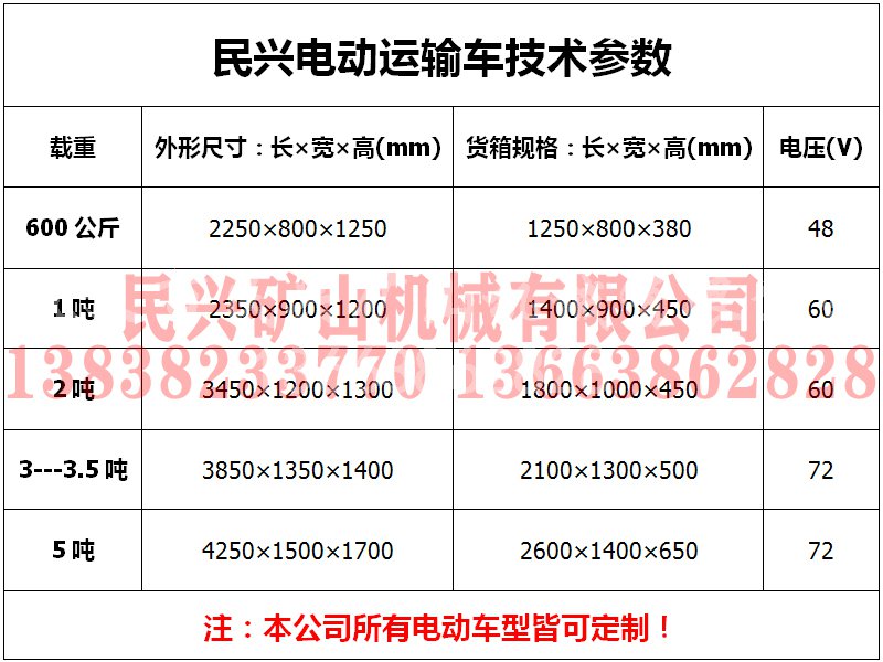 民兴192柴油自卸车